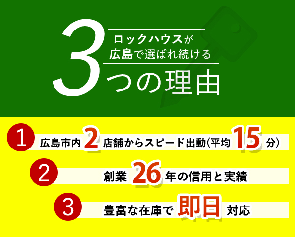 ロックハウスが広島で選ばれ続ける3つの理由